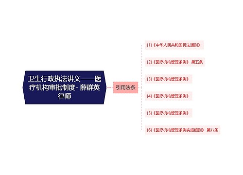 卫生行政执法讲义——医疗机构审批制度- 薛群英律师