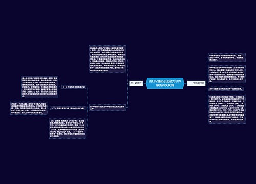 由EBV感染引起或与EBV感染有关疾病
