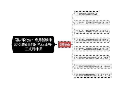 司法部公告：启用新版律师和律师事务所执业证书- 王光辉律师