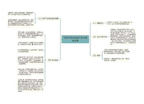 子宫下段式剖宫产手术具体步骤