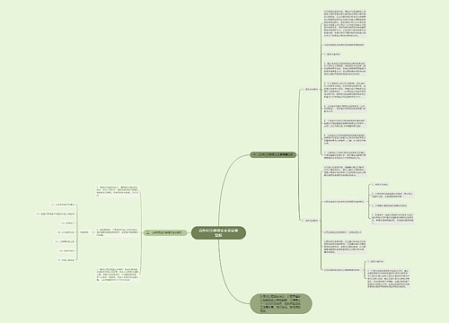 合作社注册资金变更需要登报