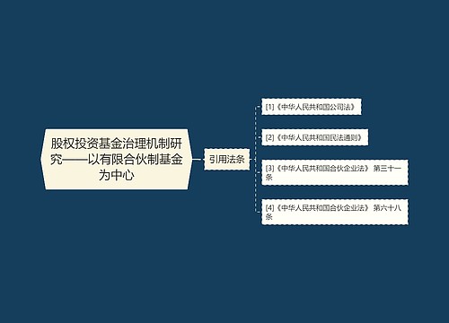 股权投资基金治理机制研究——以有限合伙制基金为中心