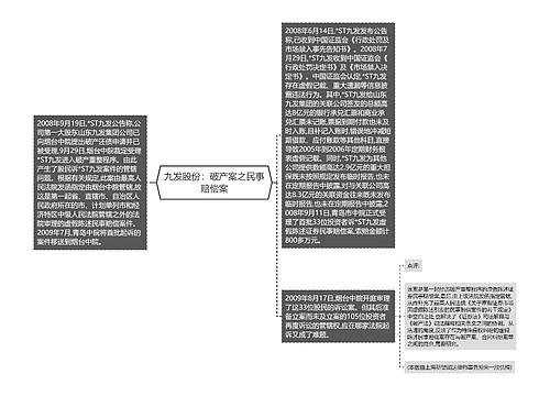 九发股份：破产案之民事赔偿案