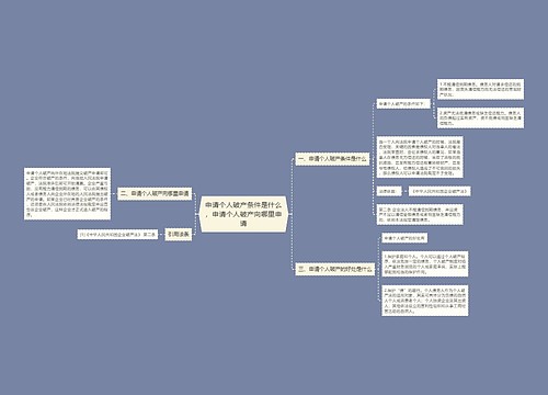 申请个人破产条件是什么，申请个人破产向哪里申请