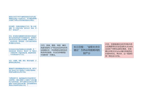 长江日报：“全职太太价值论”引热议同居期间的财产分