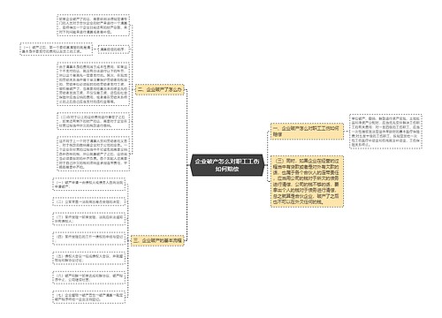 企业破产怎么对职工工伤如何赔偿