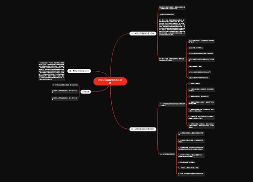 有限公司清算组负责人是谁