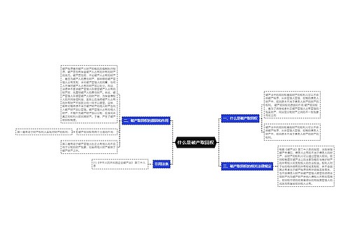 什么是破产取回权