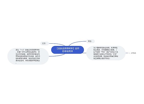 【合伙合同书样本】合作办学合同书