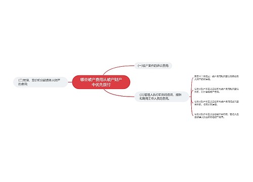 哪些破产费用从破产财产中优先拨付