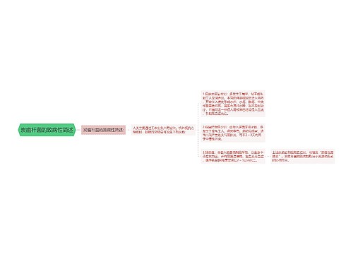 炭疽杆菌的致病性简述