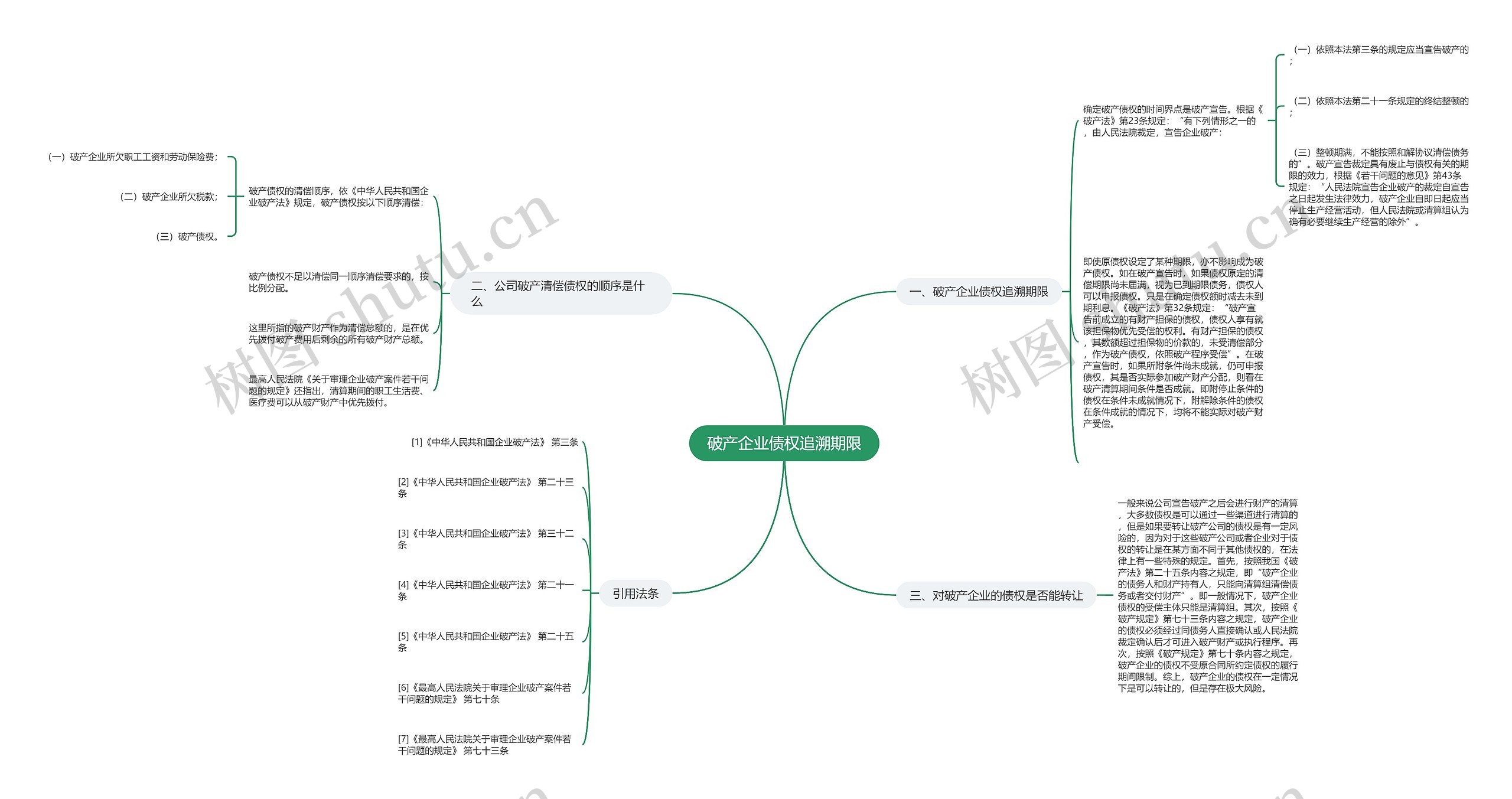 破产企业债权追溯期限 破产企业债权追溯期限