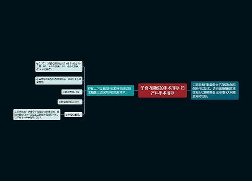 子宫内膜癌的手术指导-妇产科手术指导