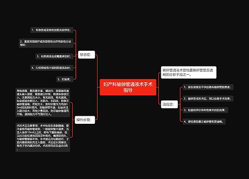 妇产科输卵管通液术手术指导