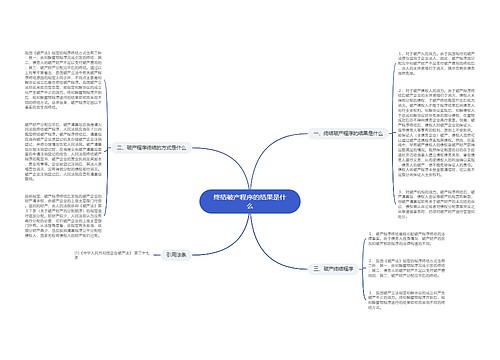 终结破产程序的结果是什么