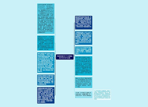 各国和地区关于年报编制的评判方法与实践