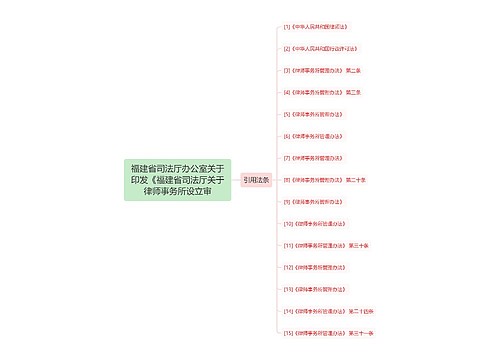 福建省司法厅办公室关于印发《福建省司法厅关于律师事务所设立审