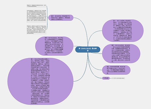 新《合伙企业法》重点解读