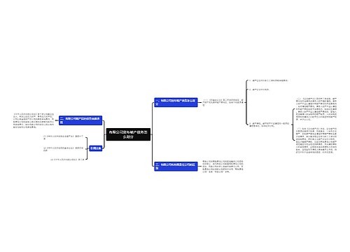 有限公司宣布破产债务怎么划分