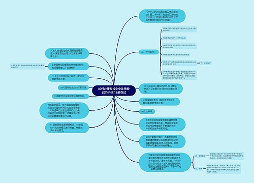 如何办理报检企业注册登记的手续?注册登记