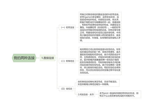 骨的两种连接