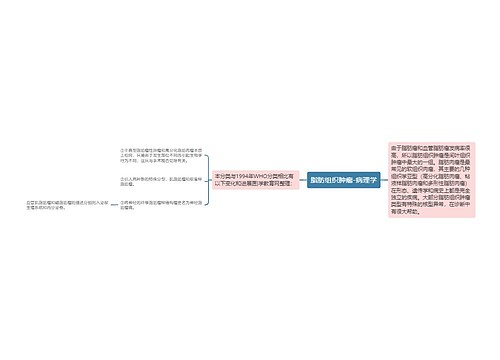 脂肪组织肿瘤-病理学