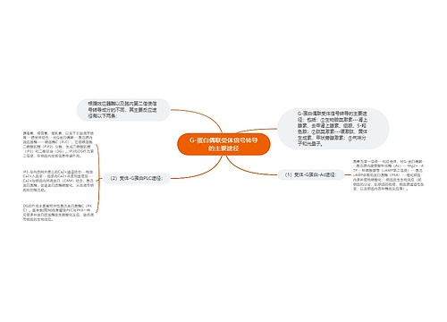 G-蛋白偶联受体信号转导的主要途径