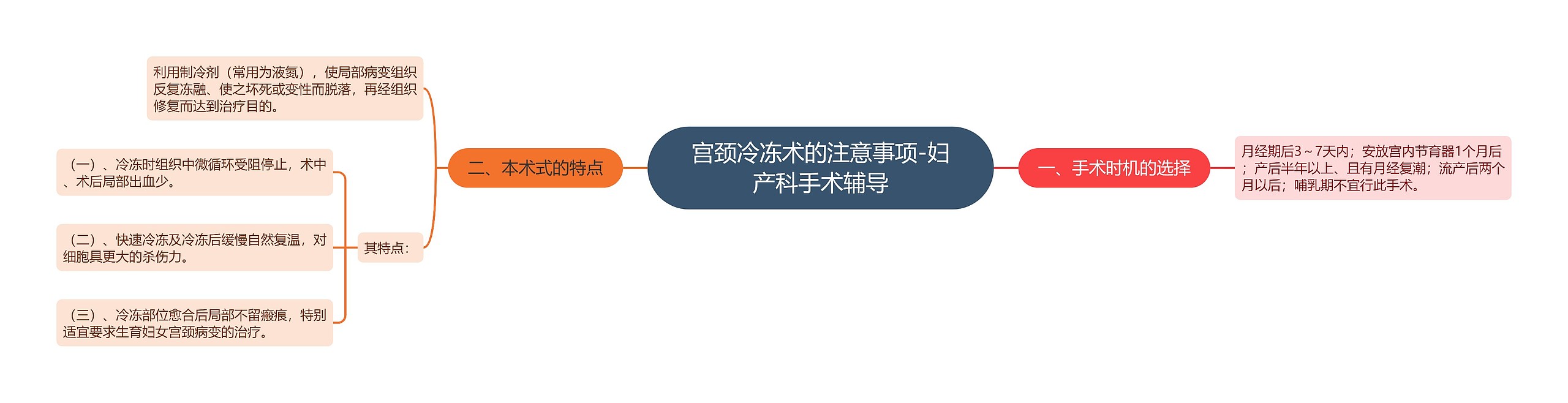 宫颈冷冻术的注意事项-妇产科手术辅导 宫颈冷冻术的注意事项-妇产科手术辅导