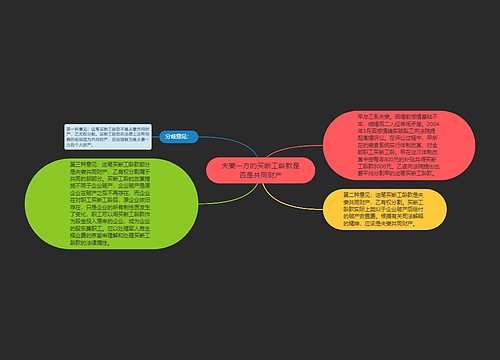 夫妻一方的买断工龄款是否是共同财产