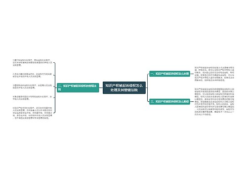 知识产权被起诉侵权怎么处理及其管辖法院