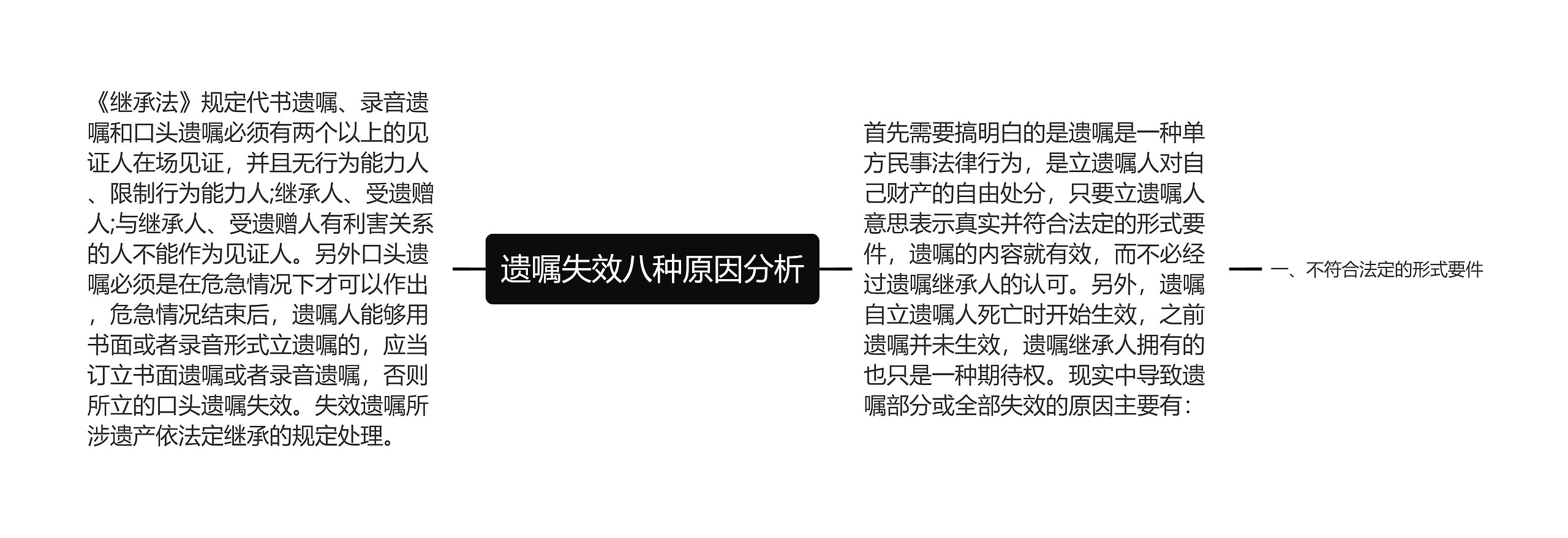 遗嘱失效八种原因分析
