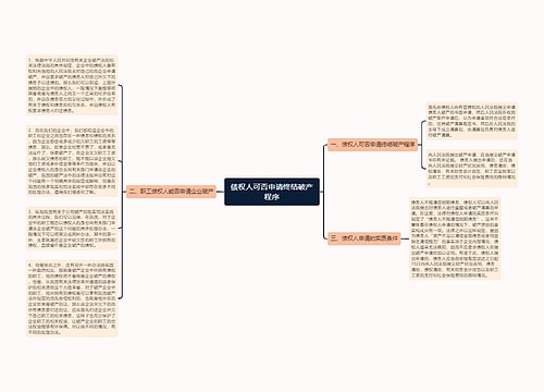 债权人可否申请终结破产程序