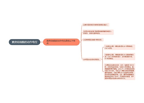 窦房结细胞的动作电位