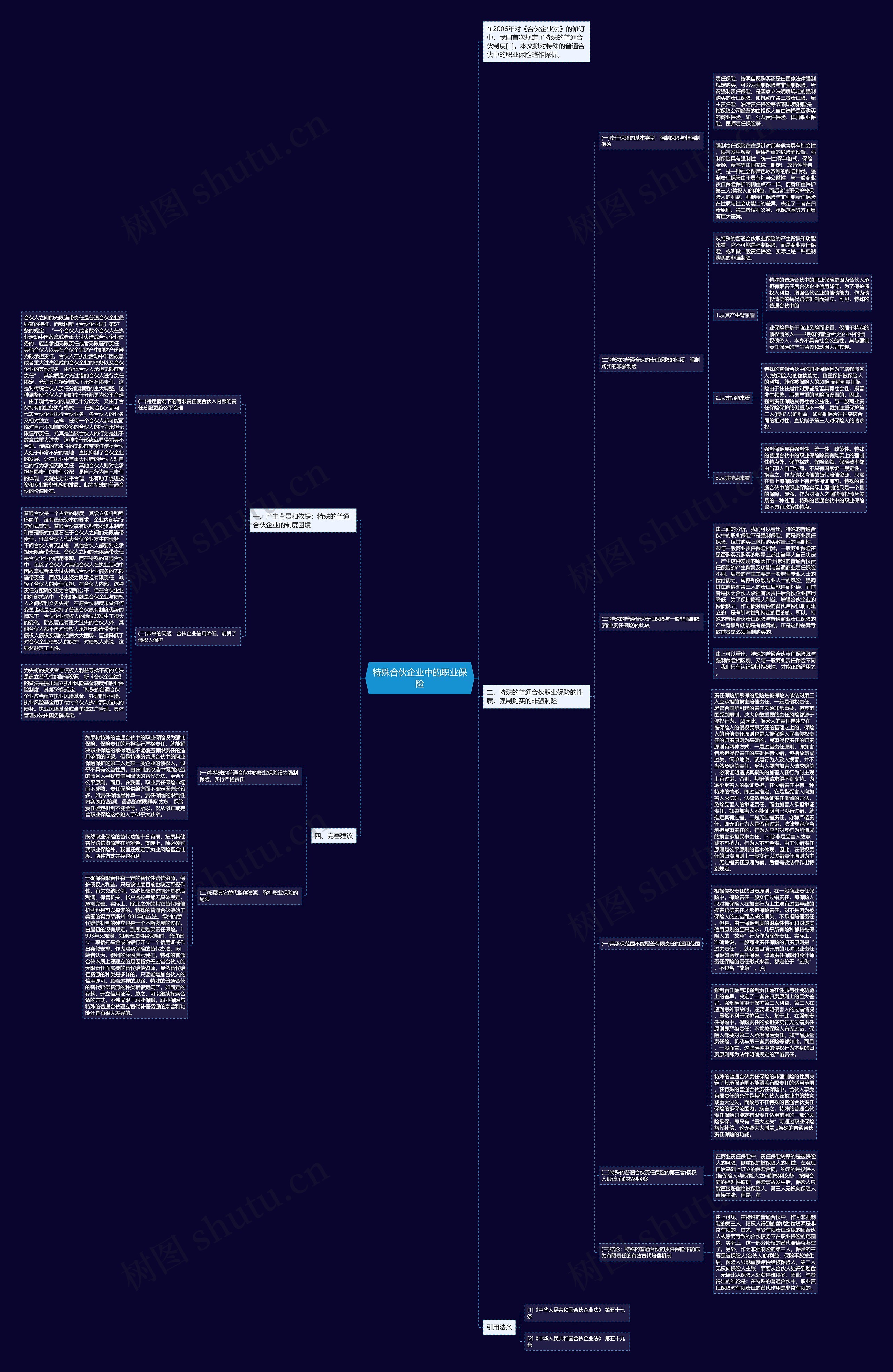 特殊合伙企业中的职业保险思维导图