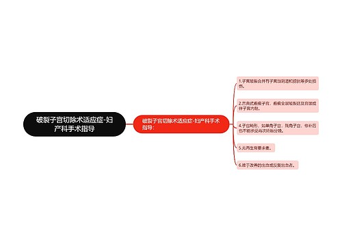 破裂子宫切除术适应症-妇产科手术指导