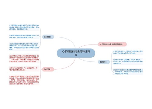 心肌细胞的电生理特性简介