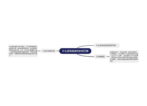 什么是电磁波和射线灭菌