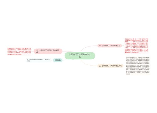 公司倒闭了公司财产怎么办