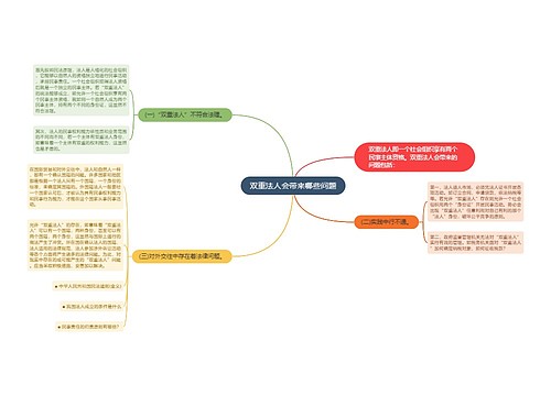 双重法人会带来哪些问题