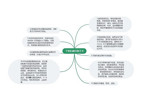 子宫肌瘤切除手术