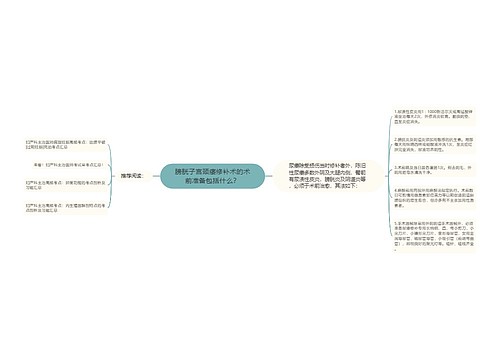 膀胱子宫颈瘘修补术的术前准备包括什么？