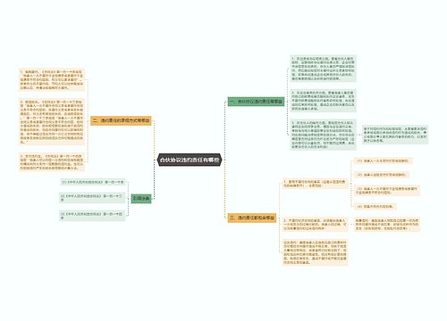 合伙协议违约责任有哪些