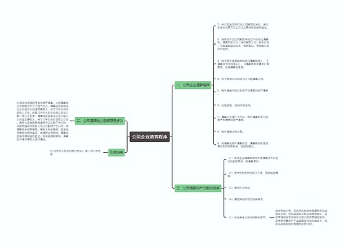 公司企业清算程序