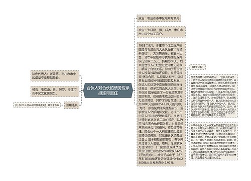 合伙人对合伙的债务应承担连带责任