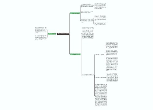 保险公司破产的主要原因