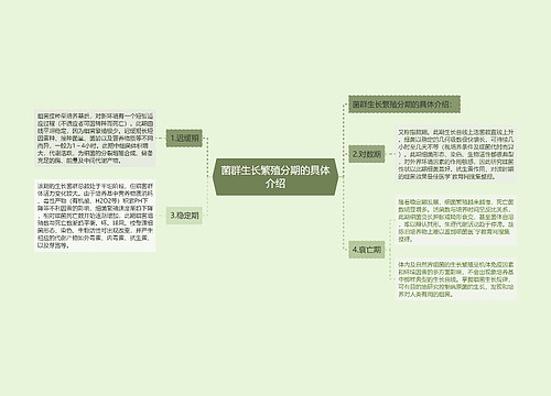 菌群生长繁殖分期的具体介绍