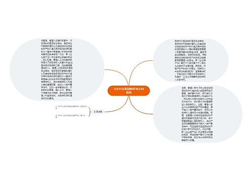 与支付实现別除权有关的费用