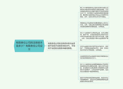 有限责任公司的注册资本是多少？有限责任公司设立