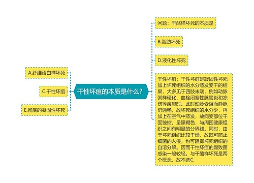 干性坏疽的本质是什么？