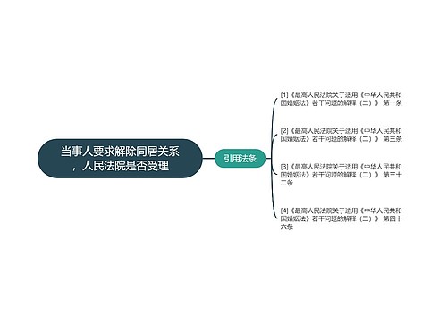 当事人要求解除同居关系，人民法院是否受理